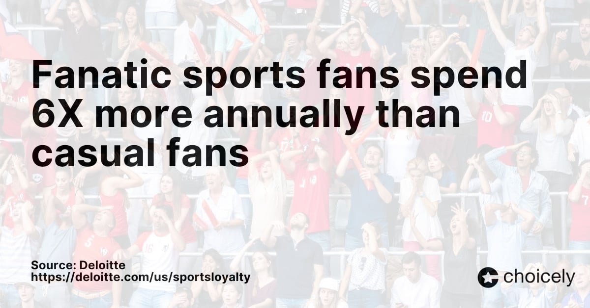 fan-spend