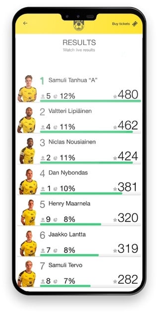 rating-results-fan-engagement