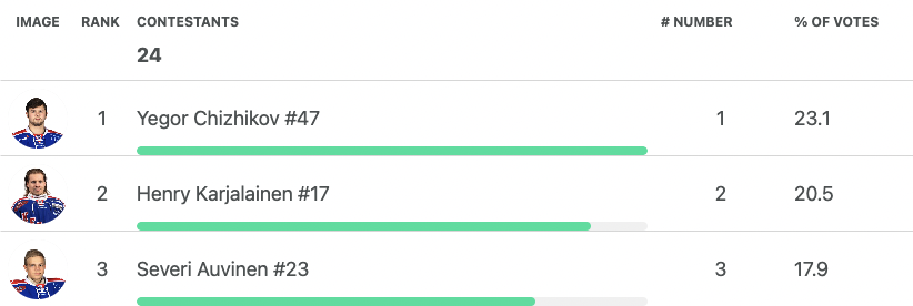 Fan-engagement-dashboard